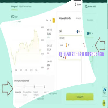 Dolar binance