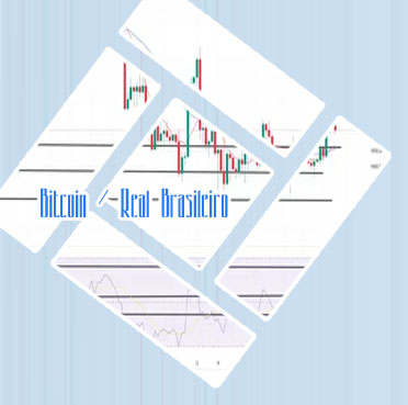 Grafico bitcoin em real